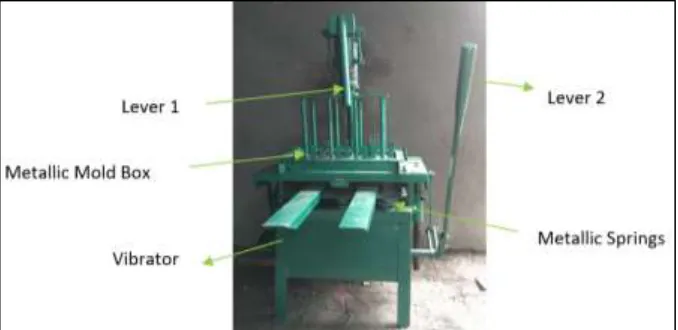 Fig. 7: Plastic Granules, Cement, Crush Sand & ECO in Mixing Unit 