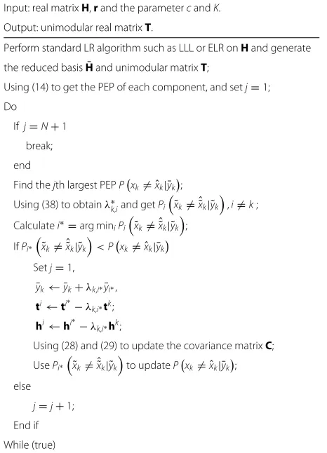 Table 1 The description of the LLR-based TA in ZF criterion