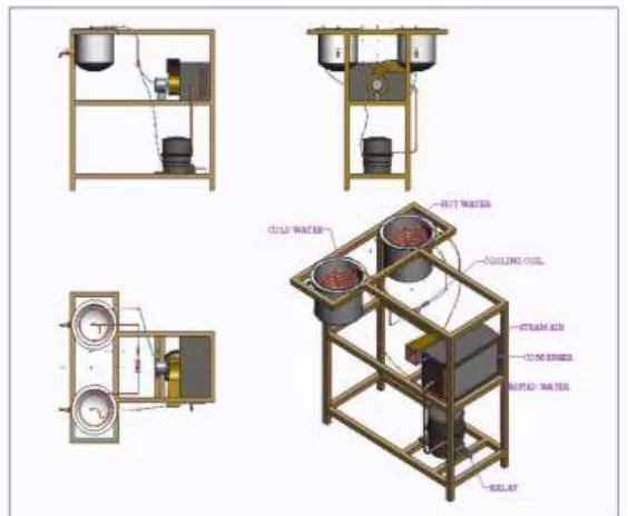 Fig. 9: Final design of the prototype 