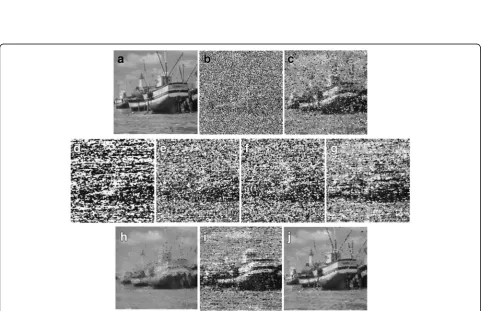 Fig. 6 Restoration results of different methods for Lena image corrupted with 80% noise density