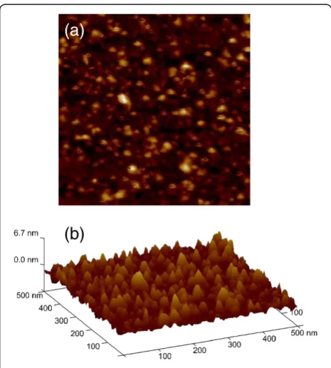 Figure 3 shows topography of the QDs embedded inchaperonin protein, observed by AFM. Two-dimensionalappear on the surface, as most of the QDs have beenattached at both side and the bottom of protein viaZnS-thiol group interaction at cysteine amino acid.Aft