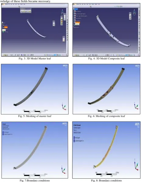 Fig. 8: Boundary conditions 