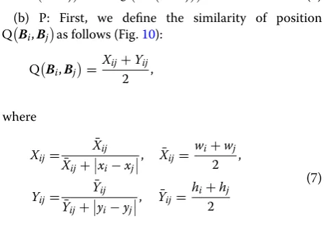 Fig. 9 Difference between the Soft‑NMS and the greedy‑NMS
