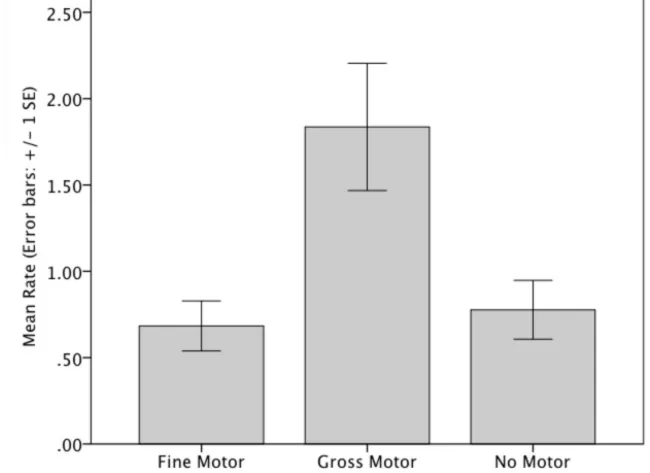 Figure 1Click here to download high resolution image