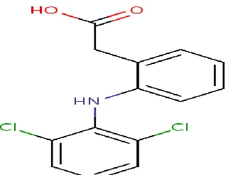 Fig 1: Structure of Diclofenac sodium 