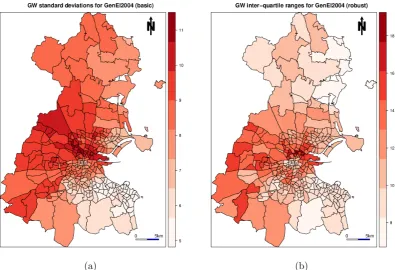 Figure 2: (a) Basic and (b) robust GW measures of variability for GenEl2004 (turnout).