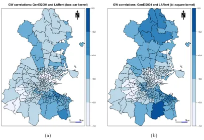 Figure 3: (a) Box-car and (b) bi-square speciﬁed GW correlations for GenEl2004 and LARent.