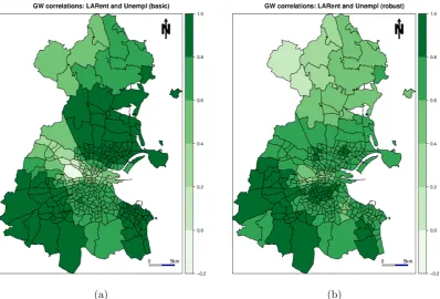 Figure 4: (a) Basic and (b) robust GW correlations for LARent and Unempl.