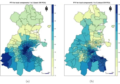 Figure 5: (a) Basic and (b) robust PTV data for the ﬁrst three local components.