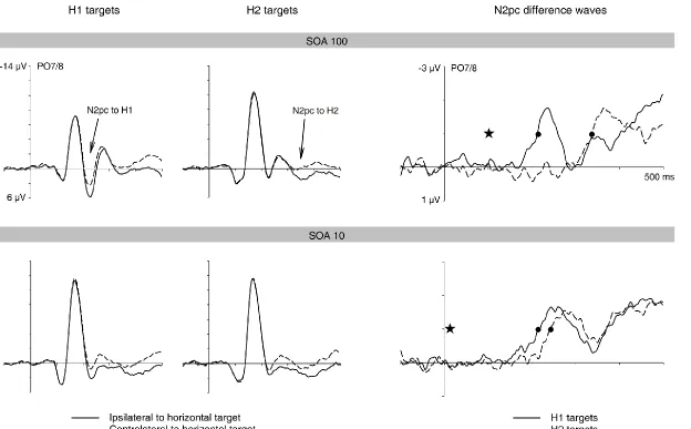 Figure 3.  