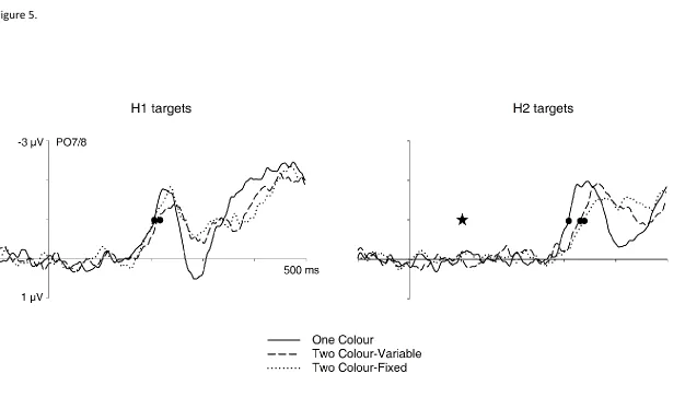Figure 5.  