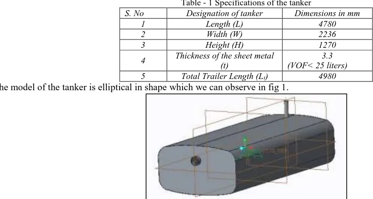 Table - 1 Specifications of the tanker Designation of tanker Dimensions in mm 