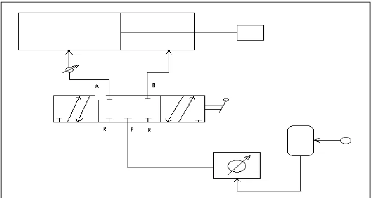 Fig. 6: Pneumatic Circuit Diagram: 