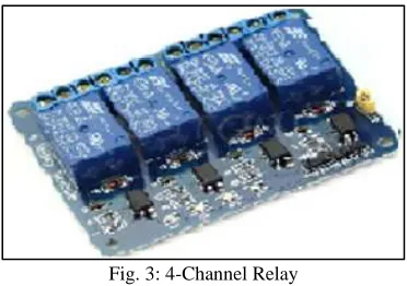 Fig. 3: 4-Channel Relay 