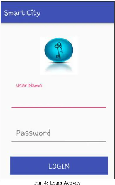 Fig. 4: Login Activity 