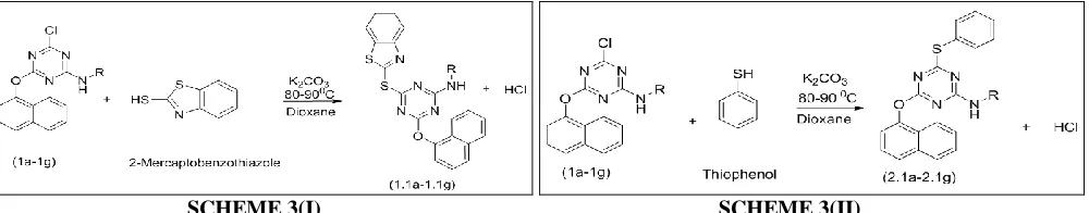 TABLE 1: LIST OF COMPOUND Comp no. Molecular formulae 