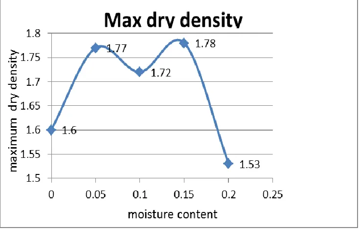 Fig. 13: 