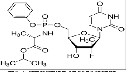FIG. 1: STRUCTURE OF SOFOSBUVIR 