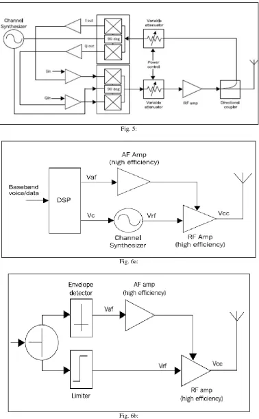 Fig. 5: 