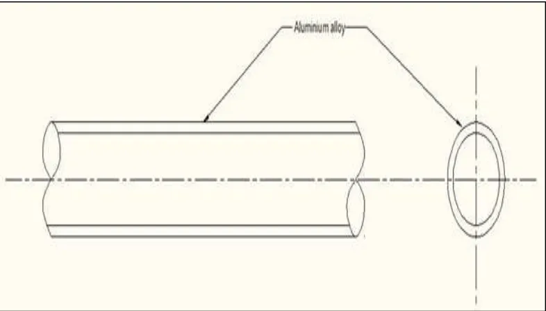 Fig. 2.1 (a): schematic diagram Aluminium drive shaft 
