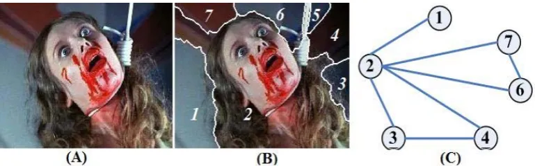 Figure 4.  