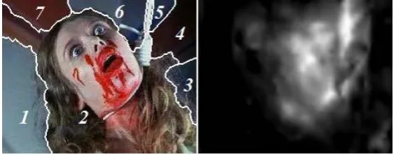 Figure 7. A horror image with the associated visual saliency map. 