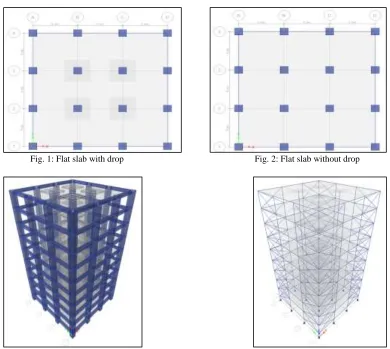 Fig. 1: Flat slab with drop  