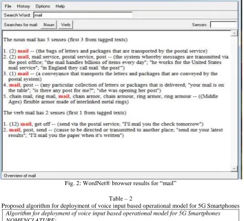 Fig. 2: WordNet® browser results for “mail” 