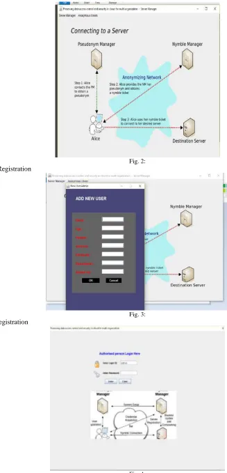 Fig. 2:  