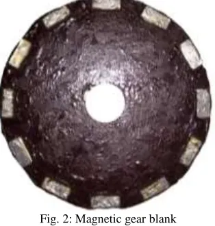Fig. 2: Magnetic gear blank 