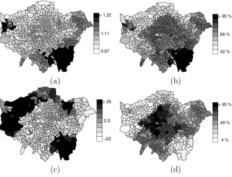 Figure 7: (a) Posterior medians of exp(βthat zero,model for birth weight. (d) Posterior probabilities thati,11) which represent odds ratio of preterm birth when increasingexposure to PM10 by one - the interquartile range of PM10