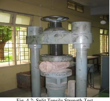Fig. 4.2: Split Tensile Strength Test 
