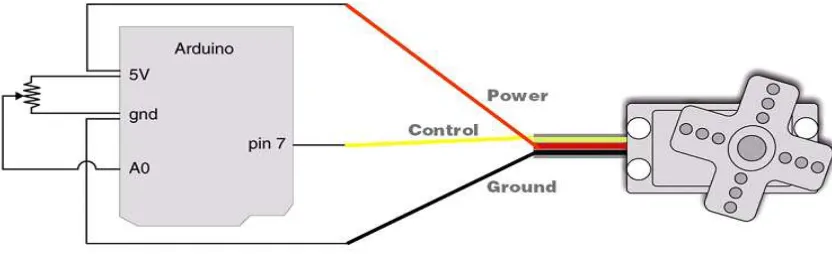 Fig. 4: Voltage Divider circuit for determining resistance values 