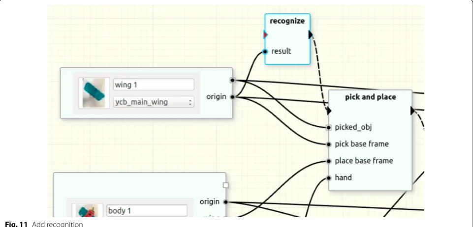 Fig. 11 Add recognition