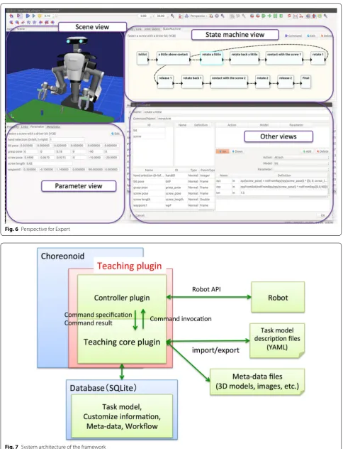 Fig. 7 System architecture of the framework