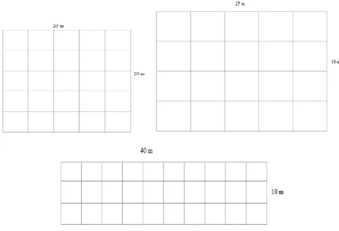 Table -2  Seismic Design Data assumed for Special Moment Resisting Frames 
