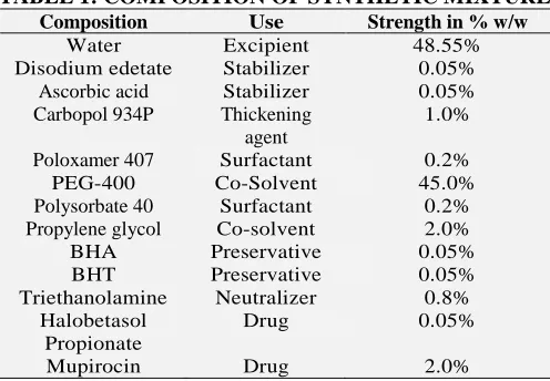 FIG. 2: STRUCTURE OF MUPIROCIN 