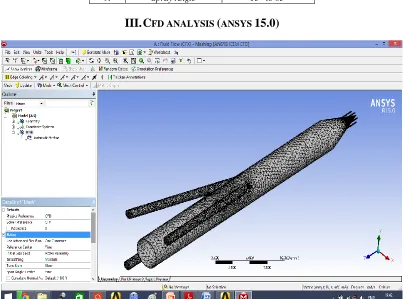Fig. 3.1 Meshing of Fuel Injector EV14s 