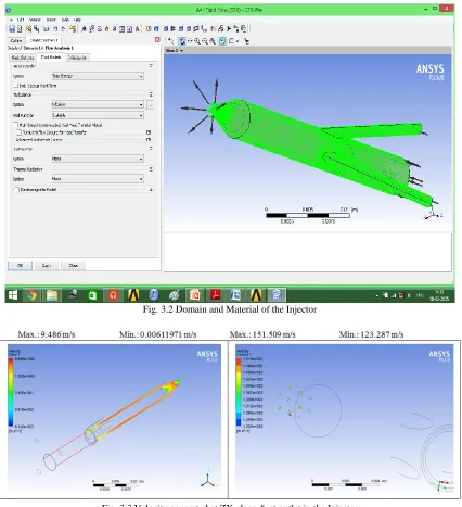 Fig. 3.3 Velocity generated at ZX plane & at outlet in the Injector 