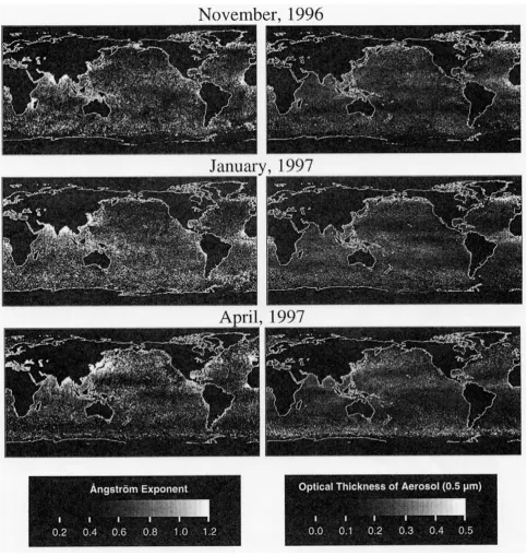 Fig. 6. Global distribution of τa(0.5) and α in November 1996, January 1997 and April 1997.