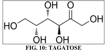 FIG. 9: TREHALOSE 