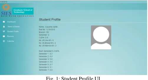 Fig. 1: Student Profile UI 