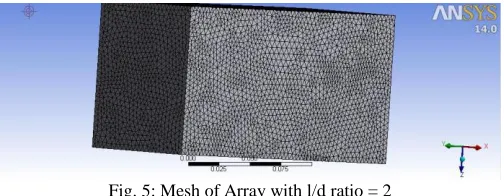 Fig. 5: Mesh of Array with l/d ratio = 2 The figure 5 shows the updated mesh obtained for the array of triangular fins with l/d ratio = 2