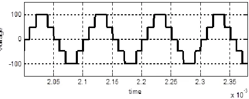 Fig. 5.8 (a): 