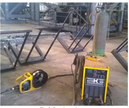 Fig. 2: Experimental set up 