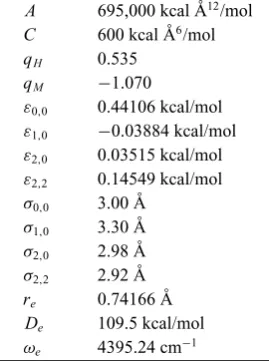 Table 1. Parameters in Eqs. (1)–(4) (after Herzberg 1950; Jorgensen 1982;Zhang et al. 1991).