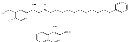 FIG. 1: STRUCTURE OF SALMETEROL XINAFOATE  