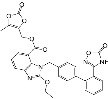 Figure 1: Azilsartan Medoxomil 
