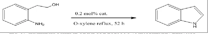TABLE 12: COMPARISON OF THE CATALYTIC EFFICIENCY OF VARIOUS CATALYSTS REPORTED 