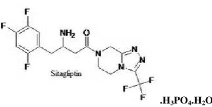Figure 1. Structure of Metformin hydrochloride                   Figure 2. Structure of Sitagliptin phosphate